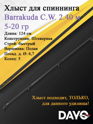 Хлыст Dayo Barrakuda штекерный C.W. 2.40/5-20 гр Moderate (1623-520-2,4) Хлыст Dayo Barrakuda штекерный C.W. 2.40/5-20 гр Moderate (1623-520-2,4)